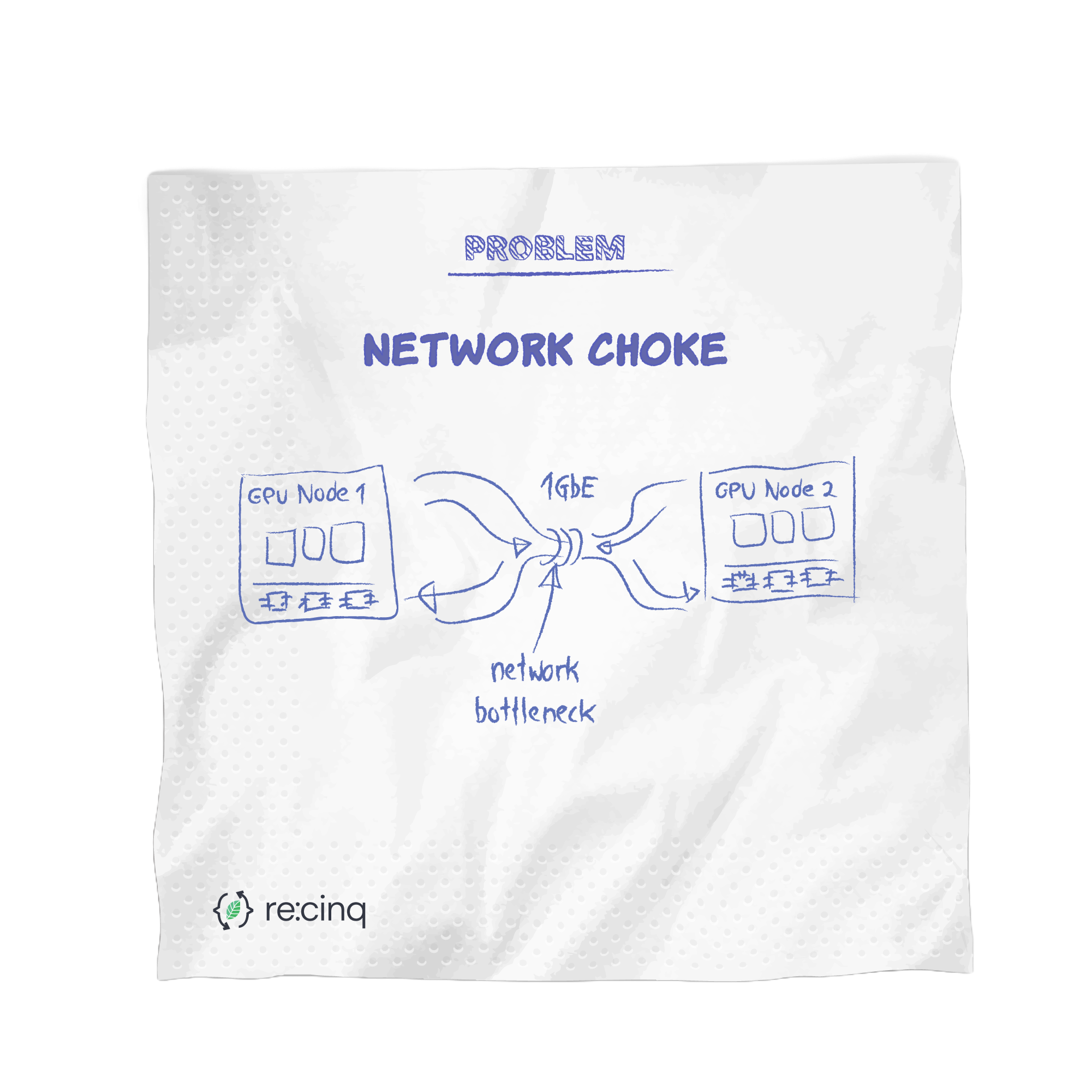 Network Choke