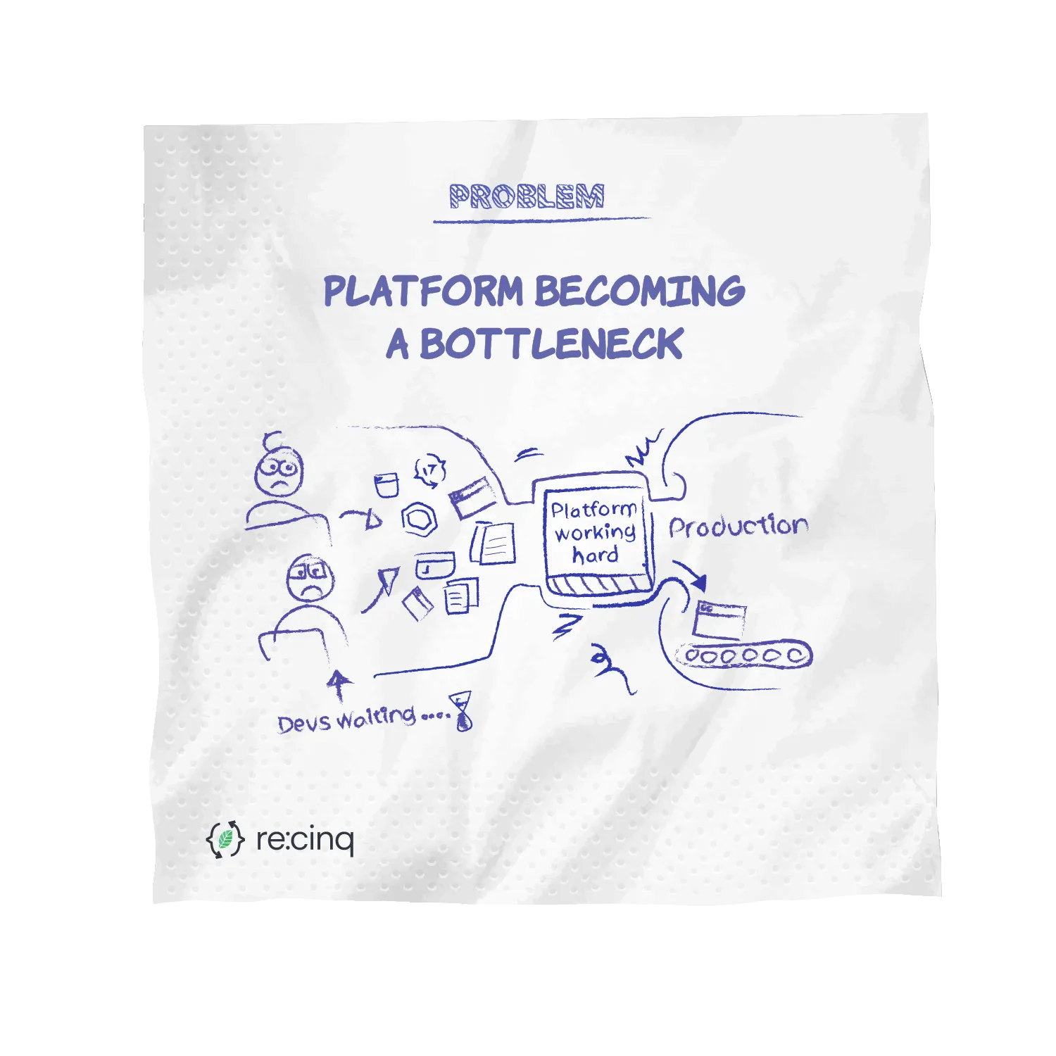 Platform Becoming a Bottleneck