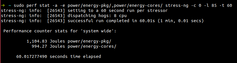85% Utilization
