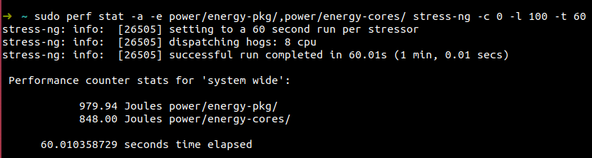 100% Utilization