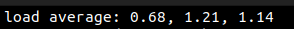 Average CPU load