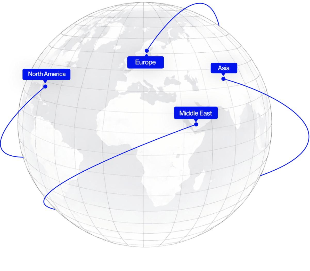 Globe with regions we serve