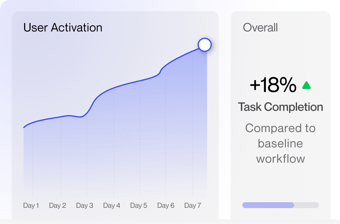 image-how