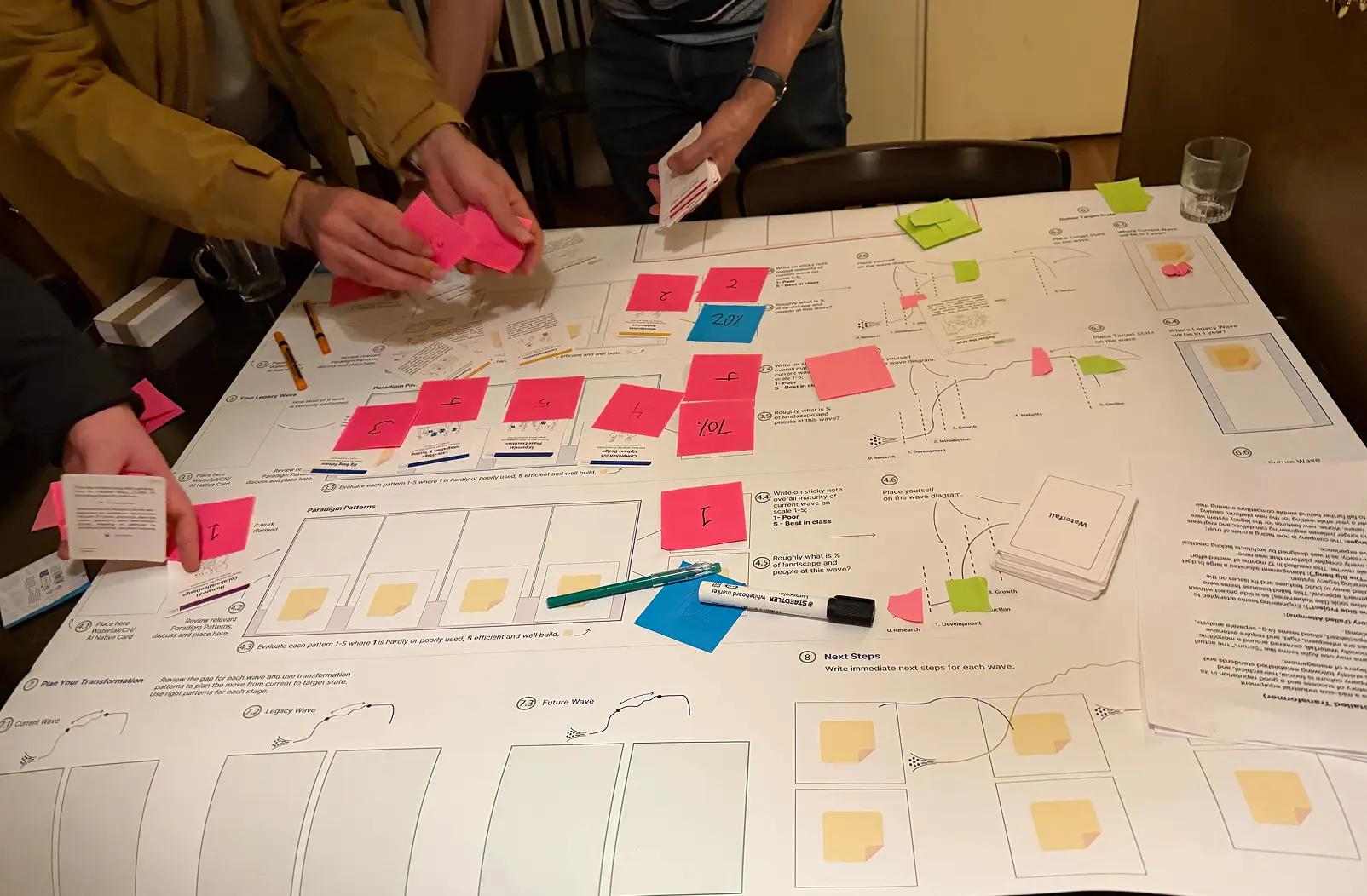 Workshop in action — photo 1