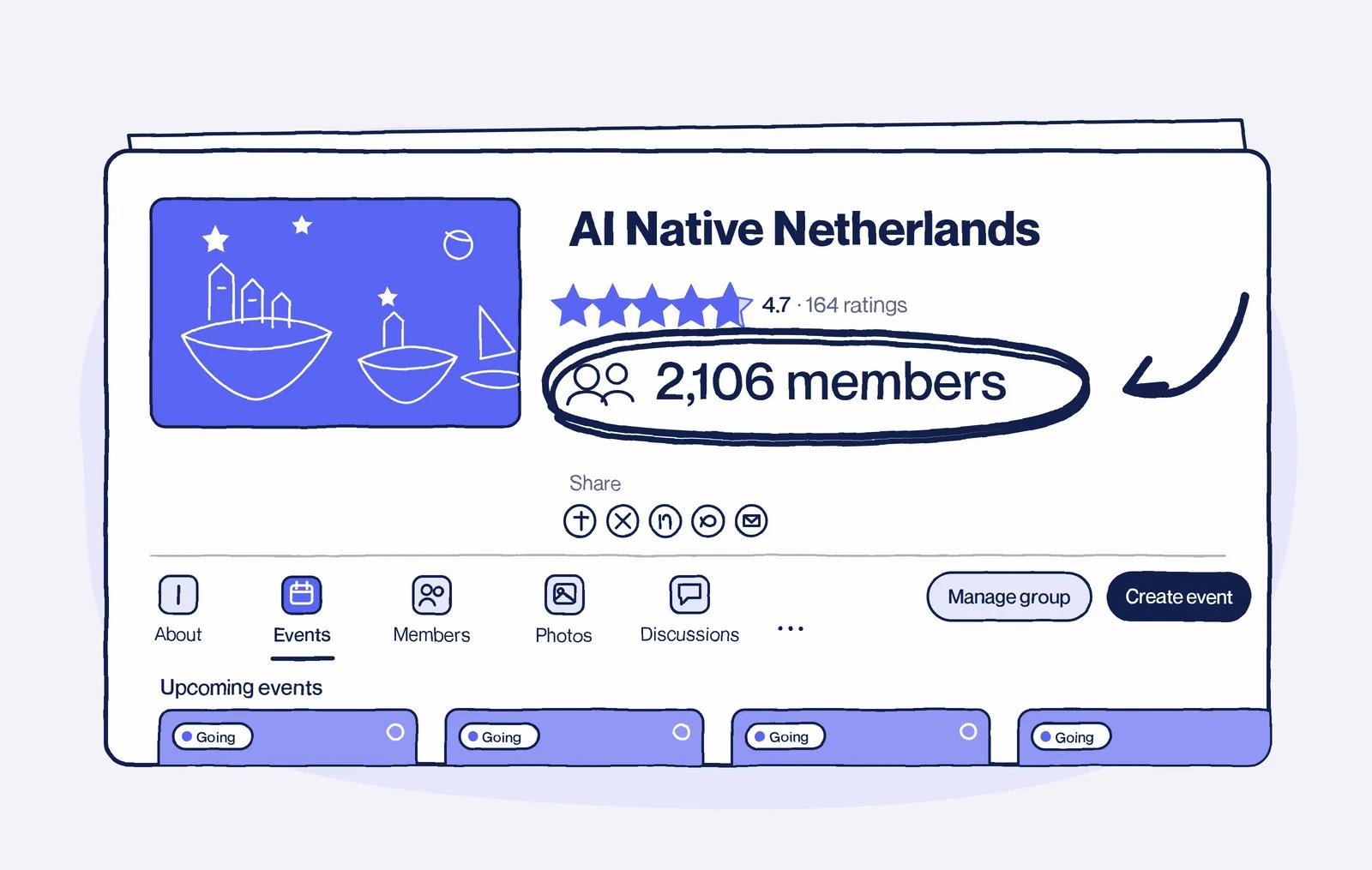 AI Native Netherlands hit 2,000 members!