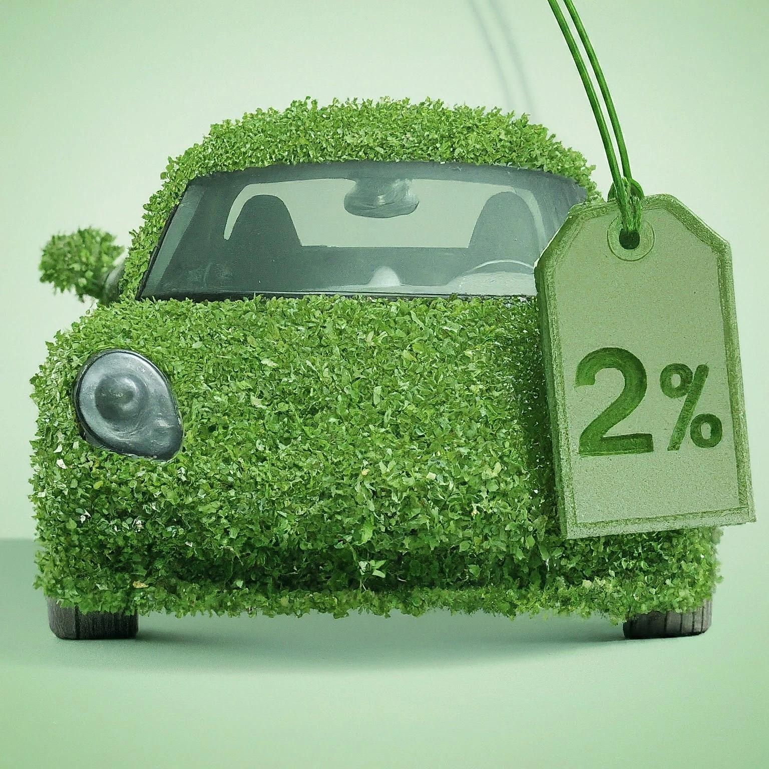 Just 2% More? Could Climate Change Be That Easy?