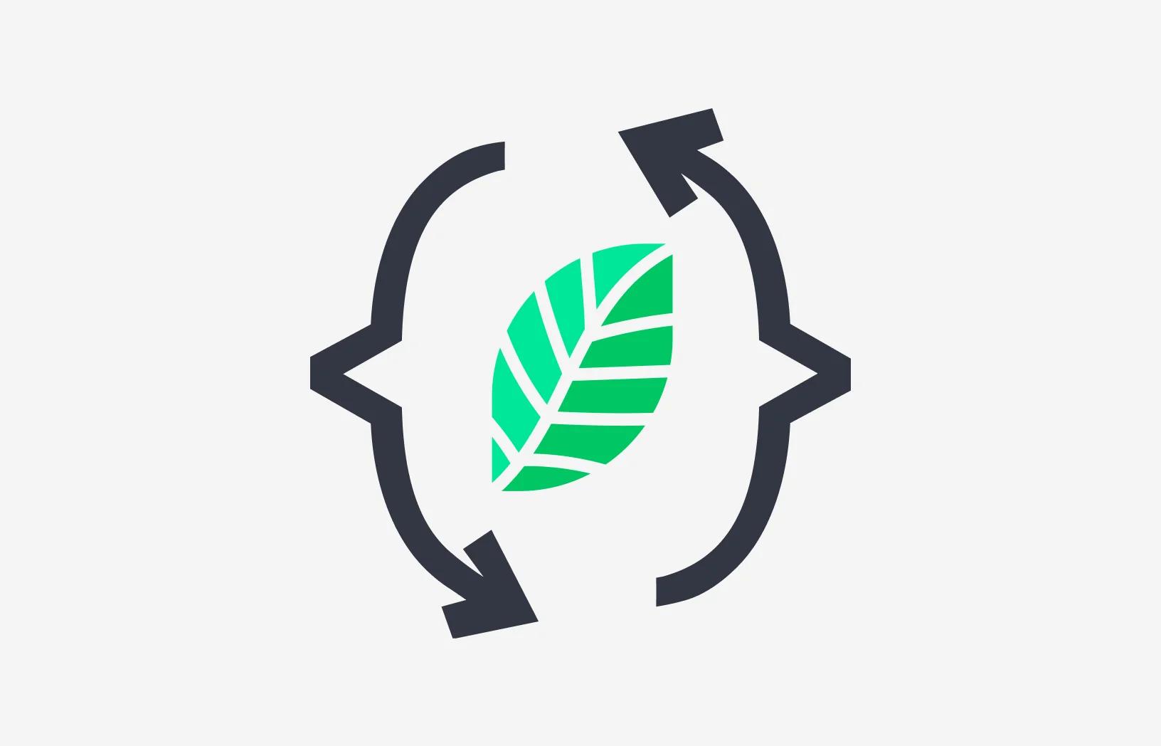 The ROI of Platform Engineering